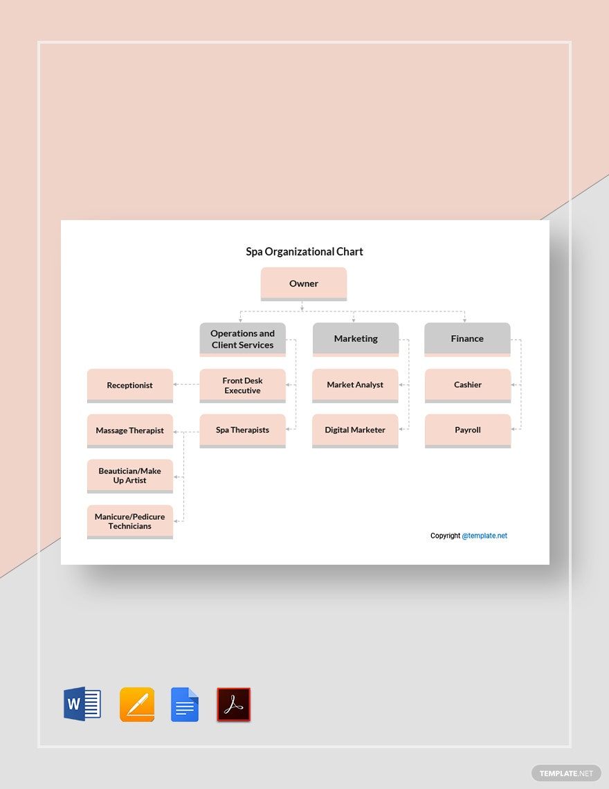 Spa Organizational Chart Template
