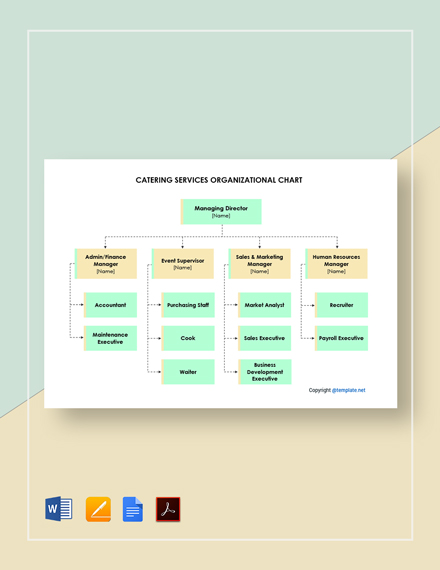 Catering Organizational Chart