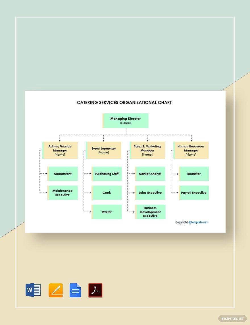 Catering Services Organizational Chart Template