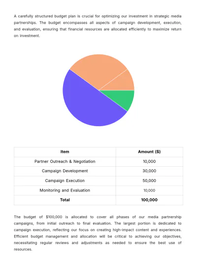 Free Advertising Strategic Media Partnership Plan Template to Edit Online