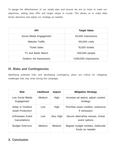 Free Advertising Large-Scale Event Media Plan Template to Edit Online