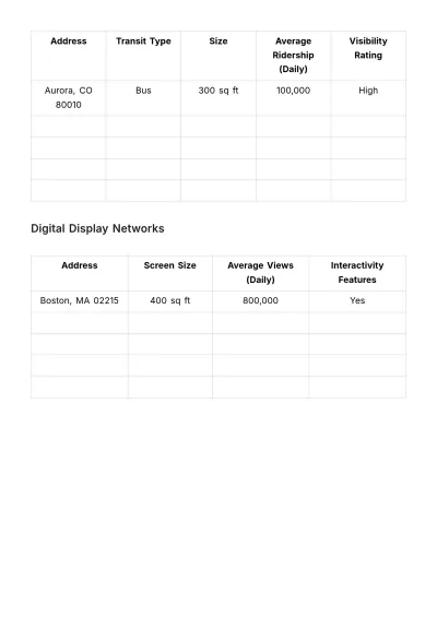 Free Advertising OOH (Out-of-Home) Location List Template to Edit Online