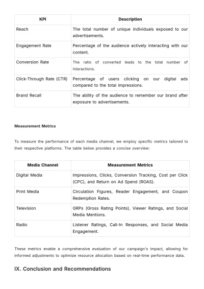 Free Advertising Media Budget Allocation Report Template to Edit Online