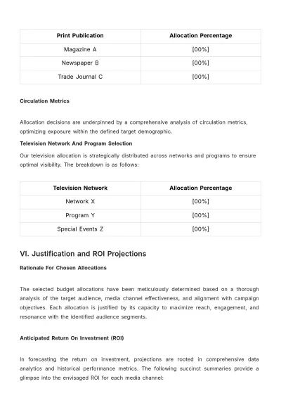 Free Advertising Media Budget Allocation Report Template to Edit Online