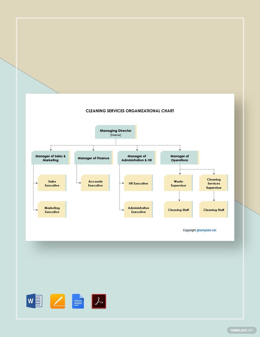 Cleaning Services Organizational Chart Template