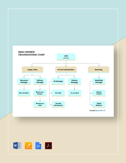 Sample Small Business Organizational Chart