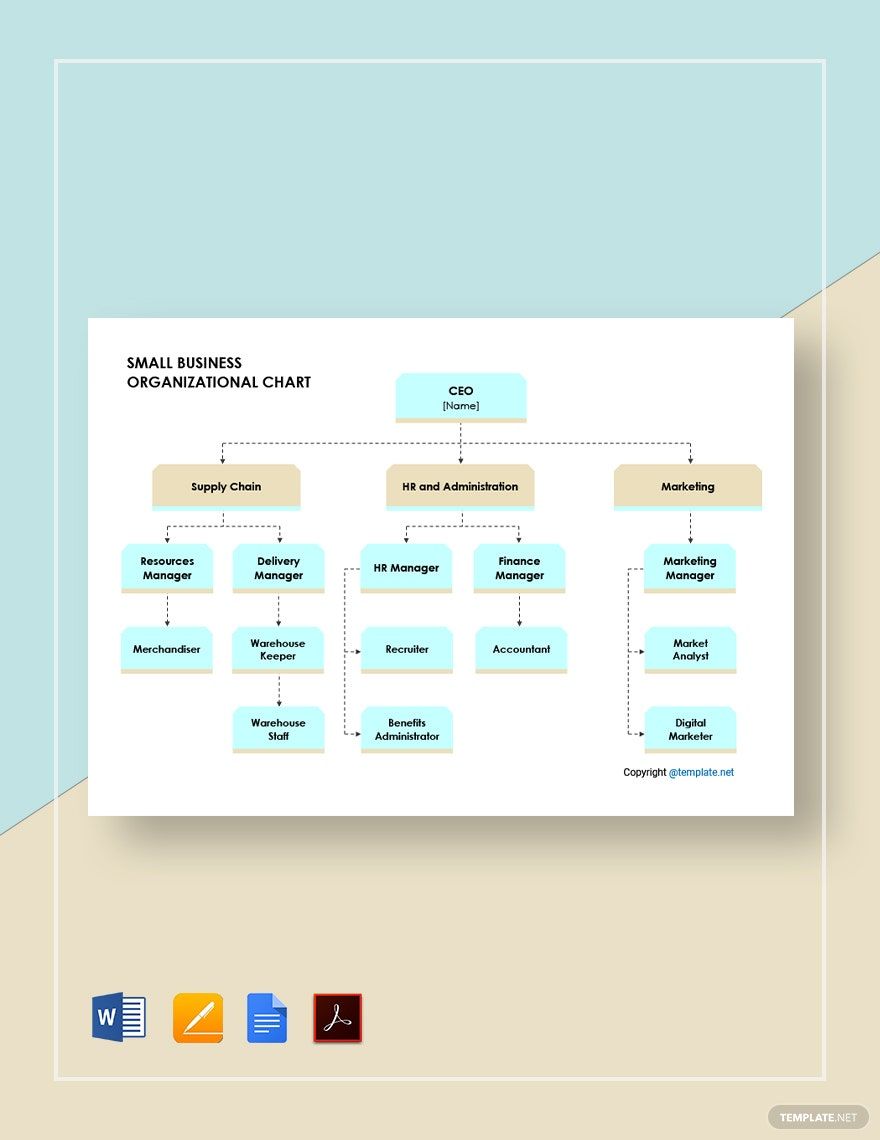 Sample Small Business Organizational Chart Template