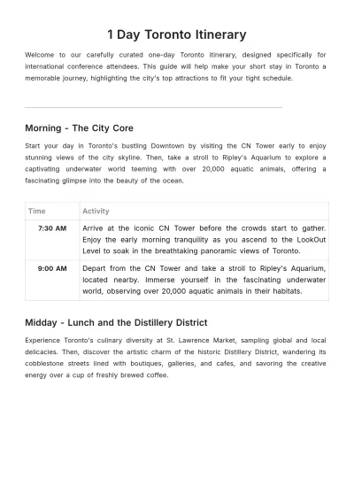 Free 1 Day Toronto Itinerary Template to Edit Online