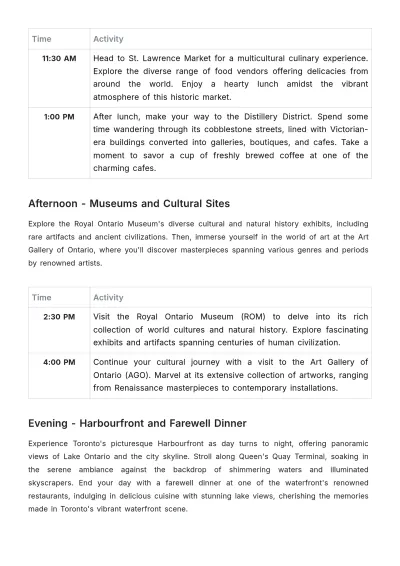 Free 1 Day Toronto Itinerary Template to Edit Online