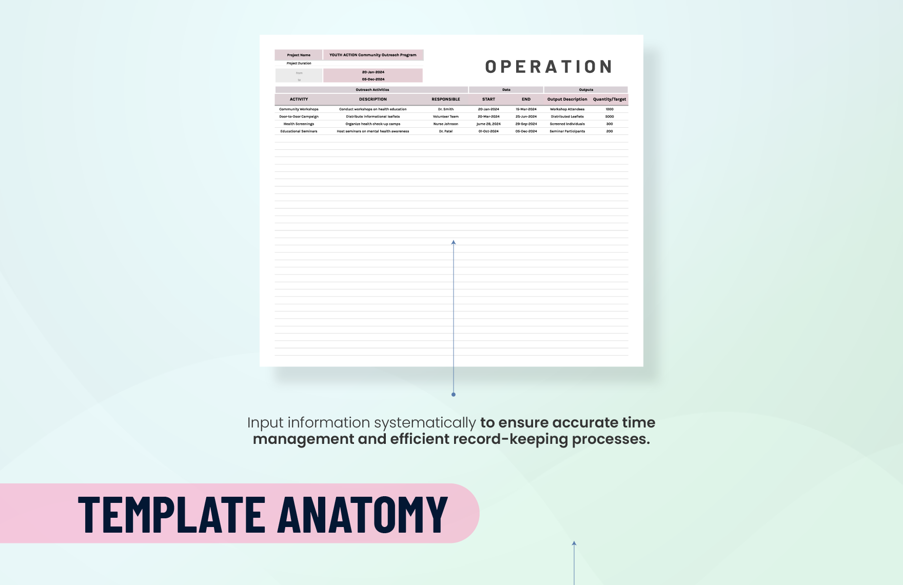Printable Operation Template