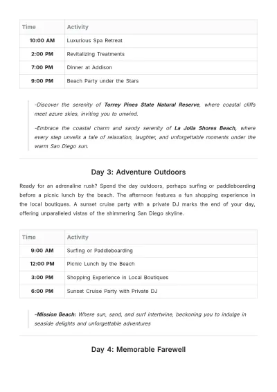 Free San Diego Bachelorette Itinerary Template to Edit Online