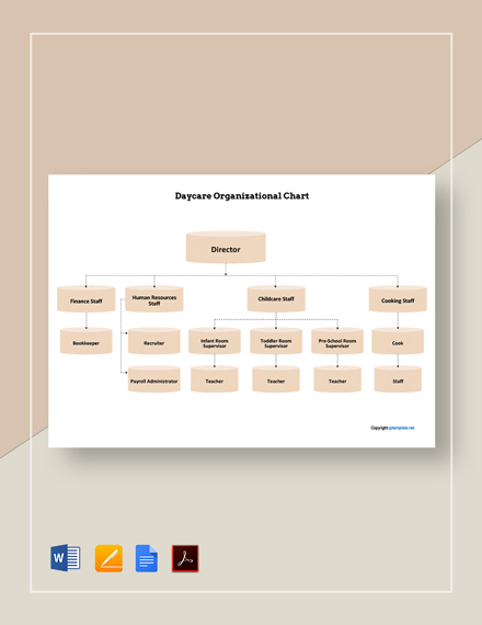 Download 24+ Small Business Organizational Chart Templates - Apple (MAC ...