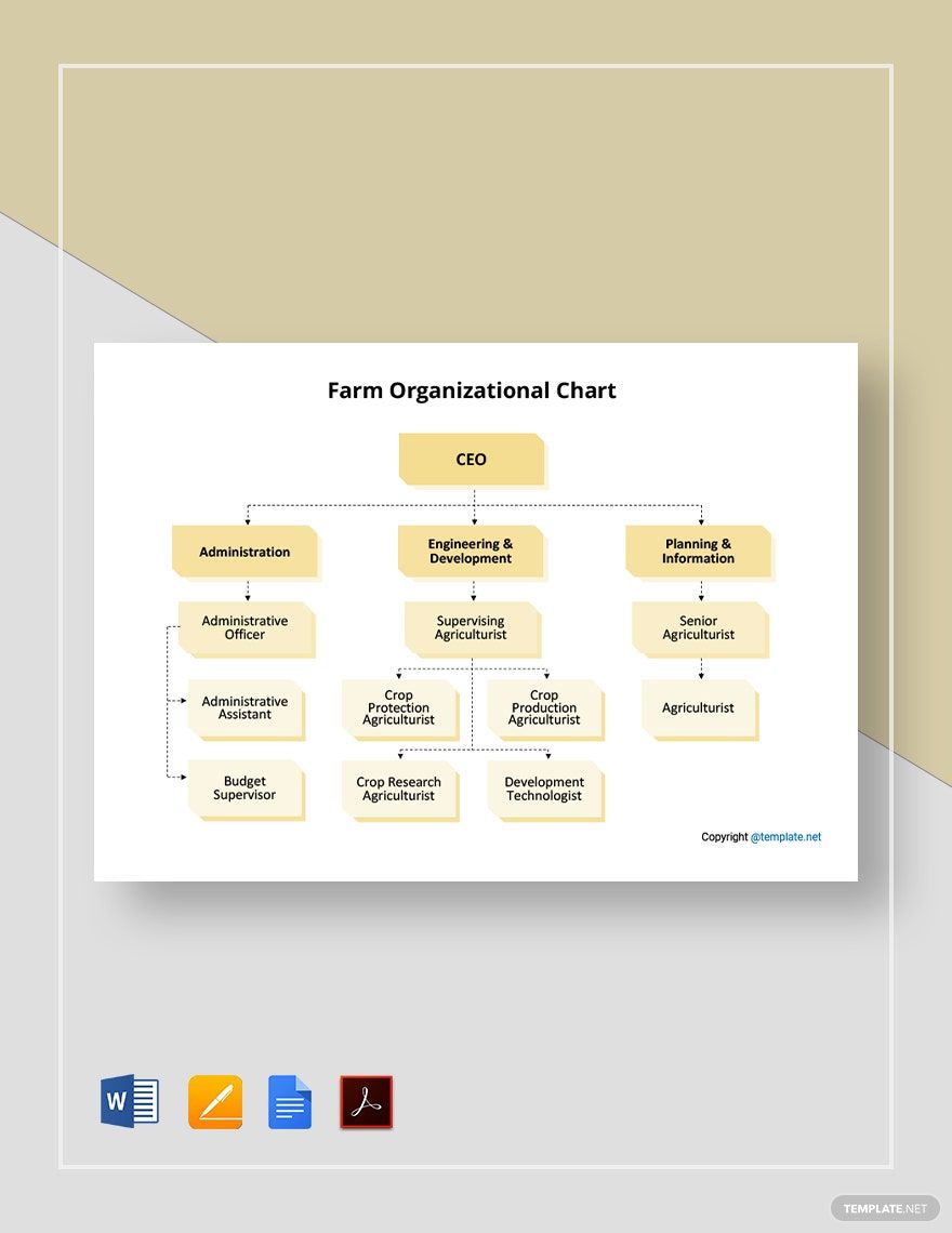 Farm Organizational Chart Template in Pages, PDF, Word, Google Docs - Download | Template.net