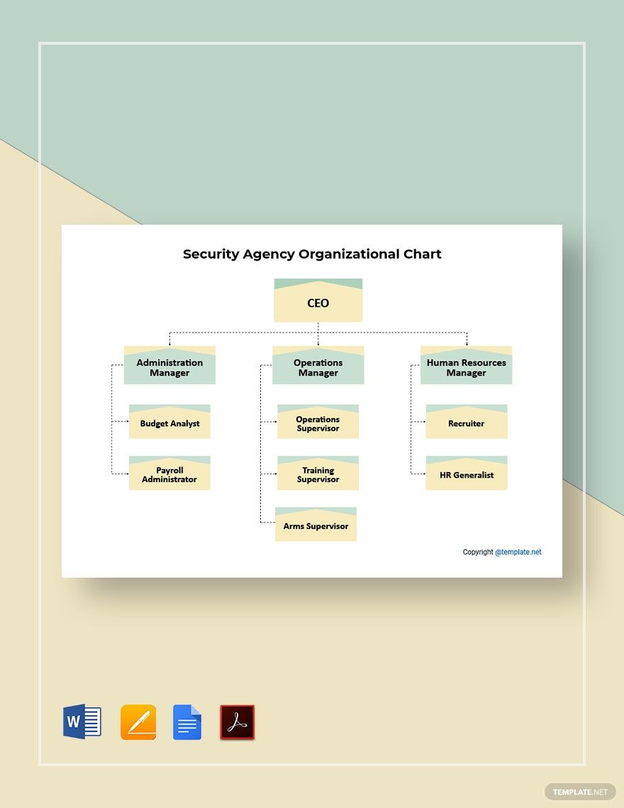 Sample Security Agency Organizational Chart Template in Word, Google Docs, PDF, Apple Pages