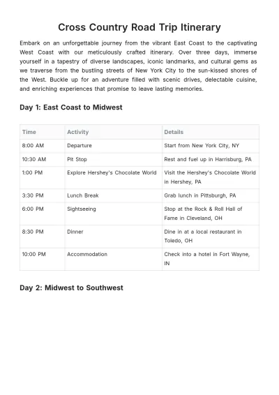 Free Cross Country Road Trip Itinerary Template to Edit Online