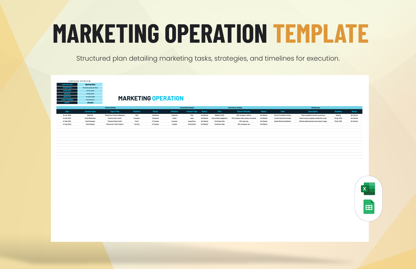 Marketing Operation Template in Excel, Google Sheets