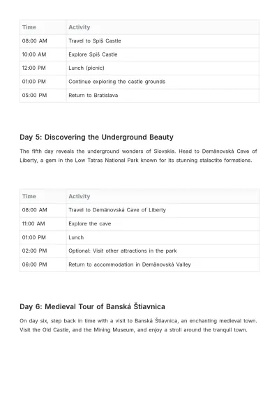 Free Slovakia Itinerary Template to Edit Online