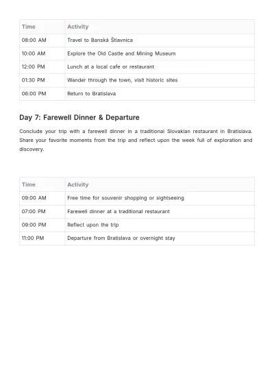 Free Slovakia Itinerary Template to Edit Online