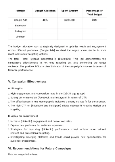 Free Advertising Digital Campaign Analytics Report Template to Edit Online