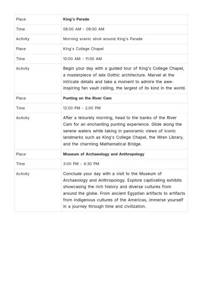 Free Cambridge Day Trip Itinerary to Edit Online