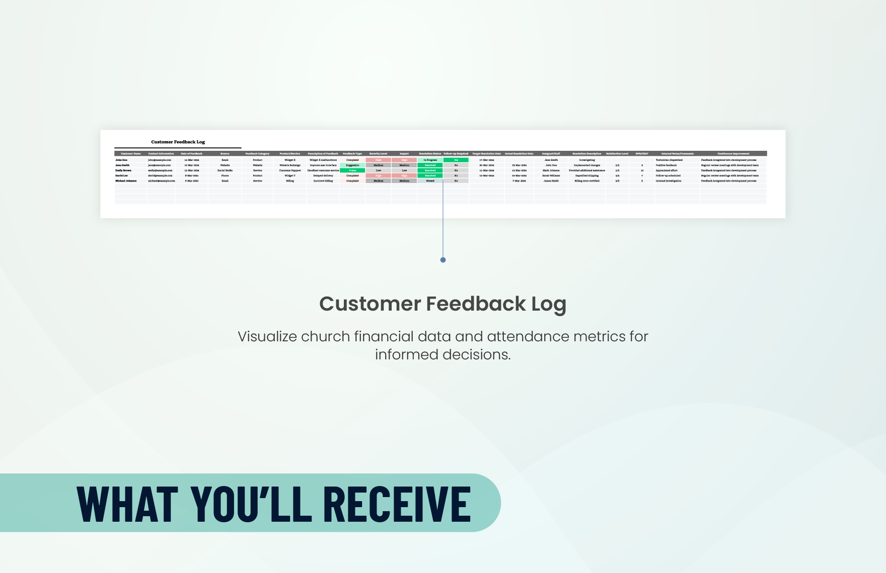 Customer Feedback Tracker Template