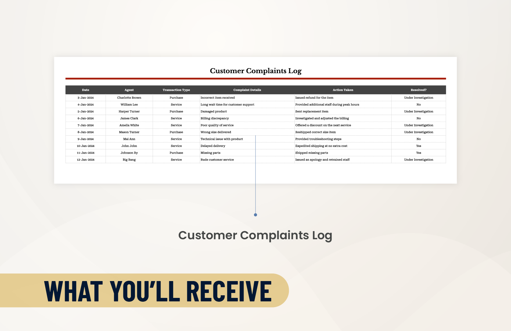 Customer Complaints Log Template