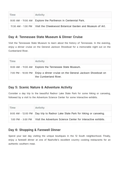 Free 6 Day Nashville Itinerary Template to Edit Online