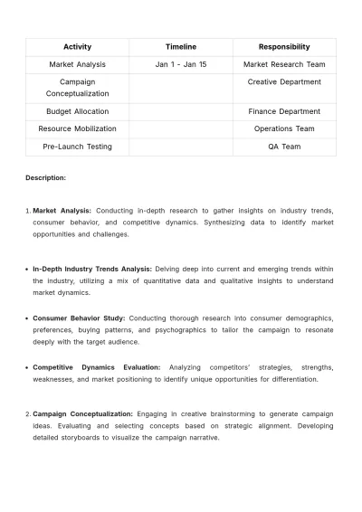 Free Advertising Detailed Launch Sequence Plan Template to Edit Online