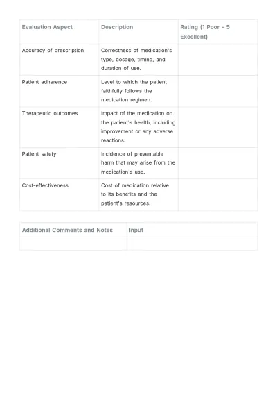 Free Medication Use Evaluation Template to Edit Online