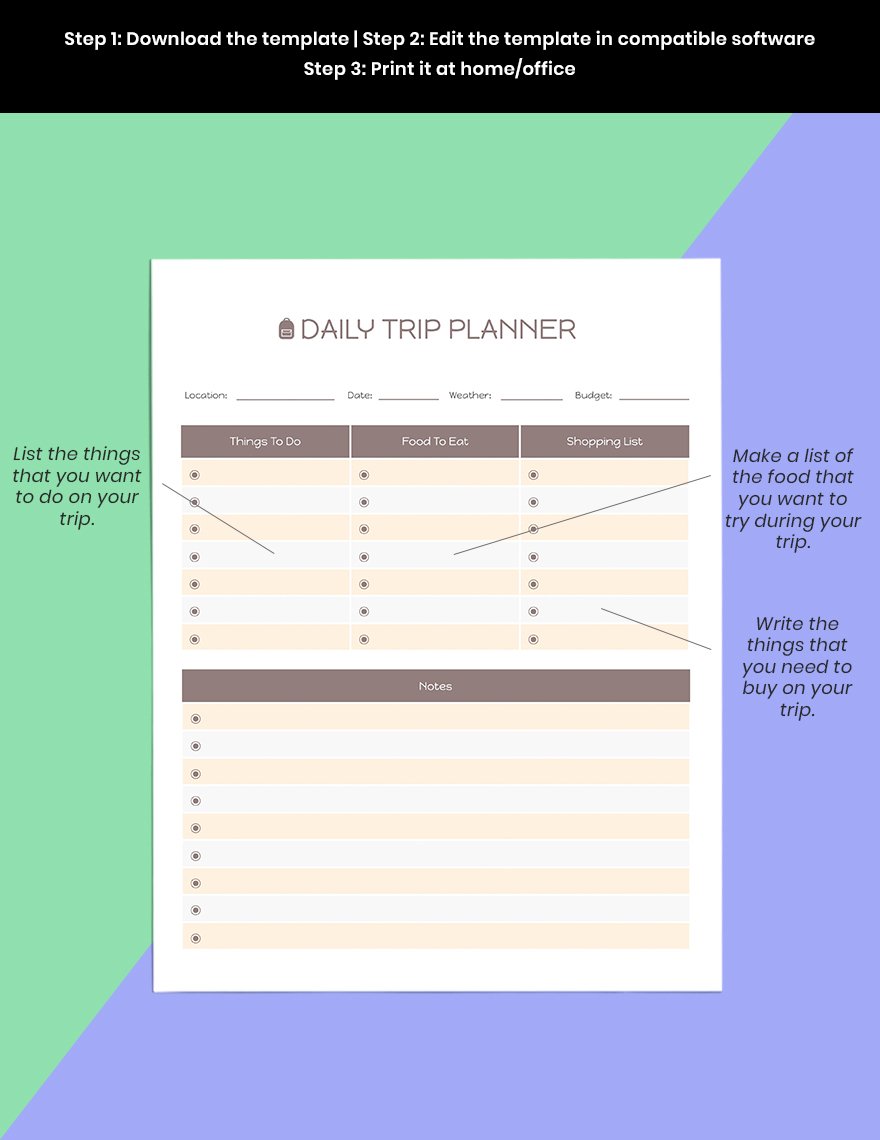 Printable Trip Planner Template