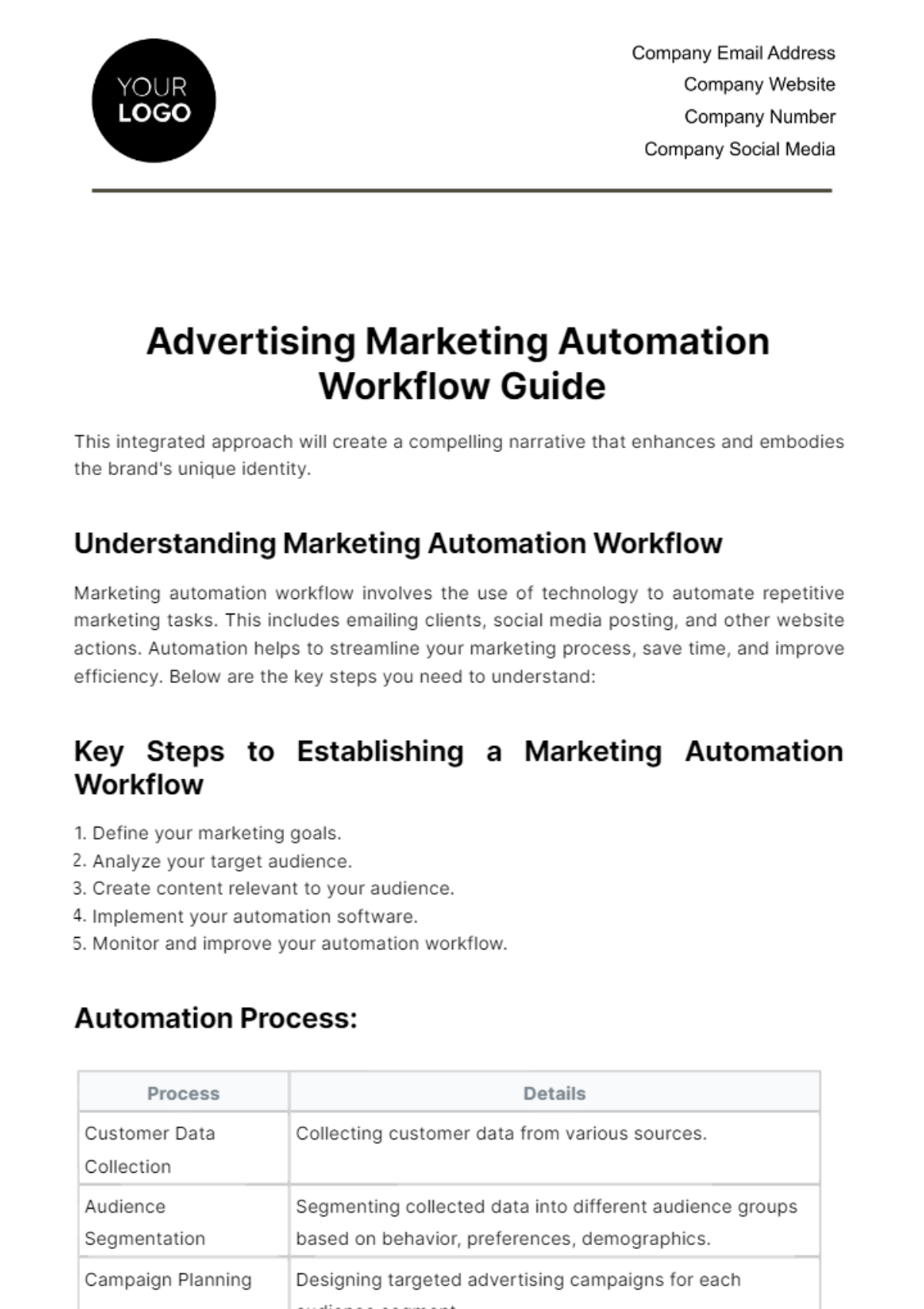 Free Advertising Marketing Automation Workflow Guide Template