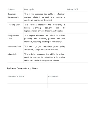 Free Preschool Aide Evaluation Template to Edit Online