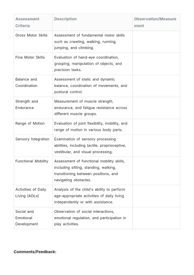 Free Pediatric Physical Therapy Evaluation Template to Edit Online