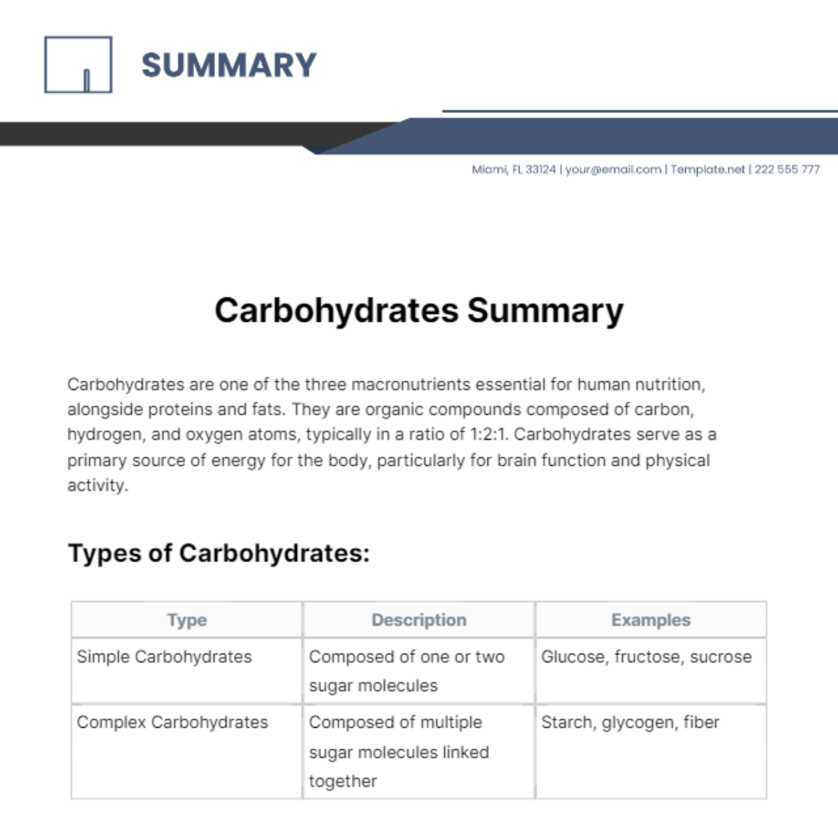 Carbohydrates Summary Template