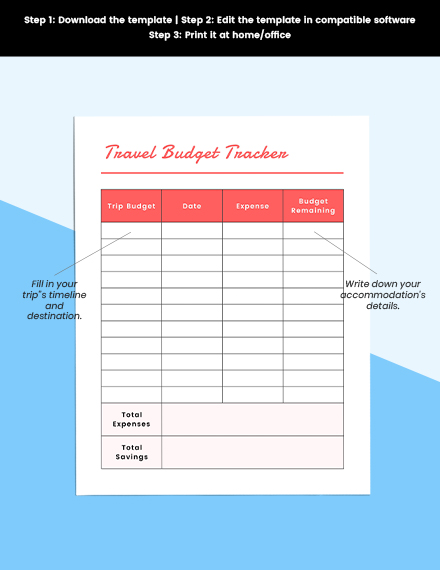 Family Travel Planner Editable