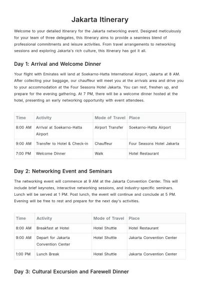 Free Jakarta Itinerary Template to Edit Online