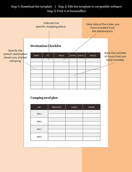 Free Camping Travel Planner Template to Edit Online