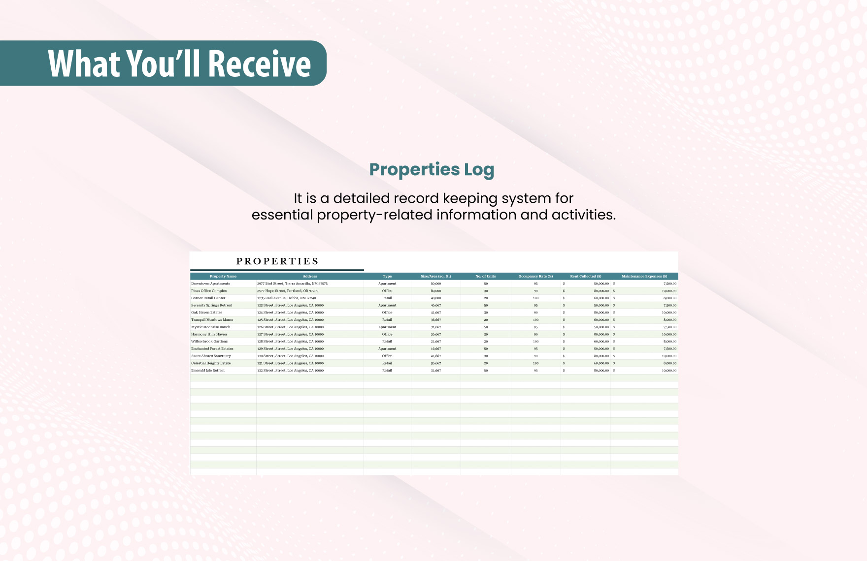 Sample Property Management Template