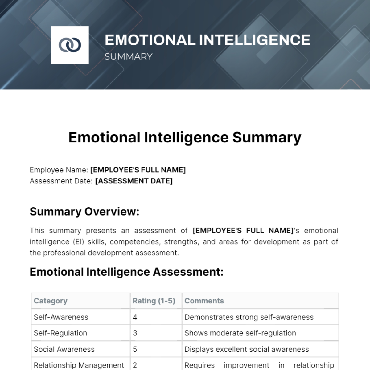 Emotional Intelligence Summary Template