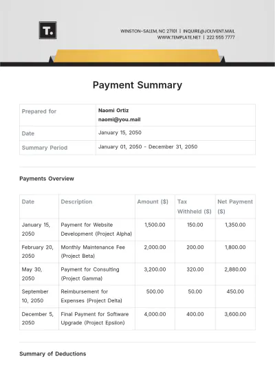 Free Payment Summary Template to Edit Online