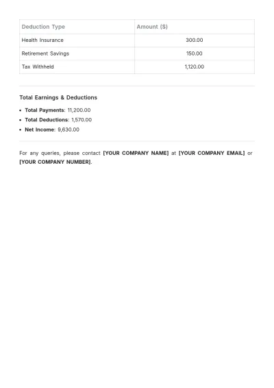 Free Payment Summary Template to Edit Online