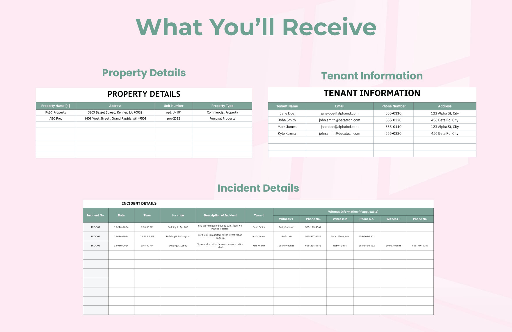 Property Management Incident Report Template