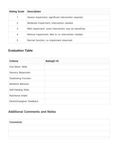 Free Speech Therapy Feeding Evaluation Template to Edit Online