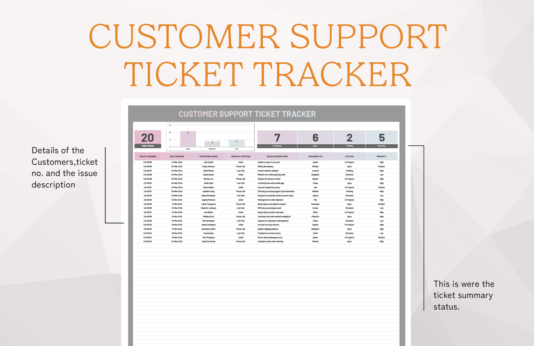 Customer Support Ticket Tracker Template