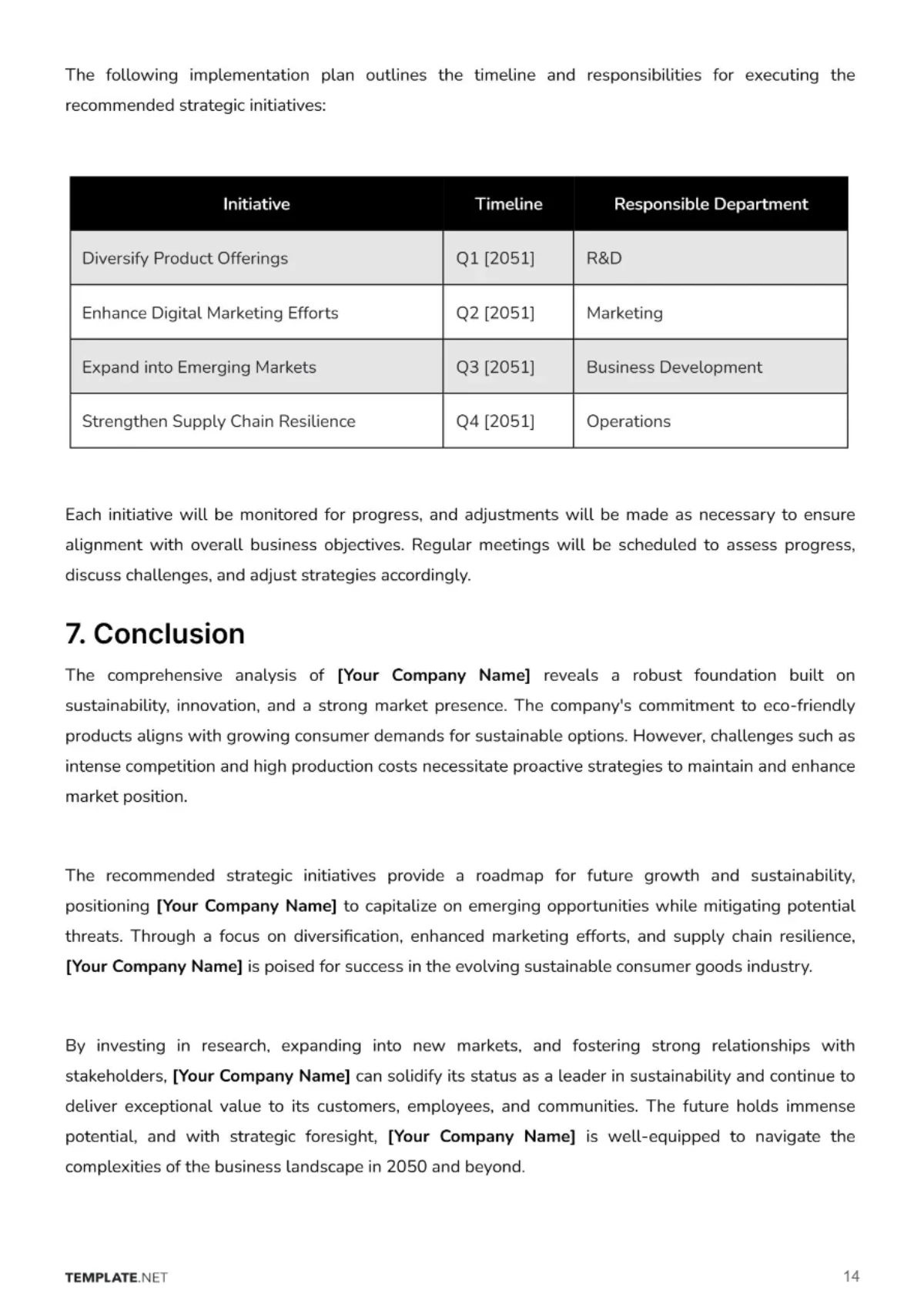 Free Business Analysis Template to Edit Online