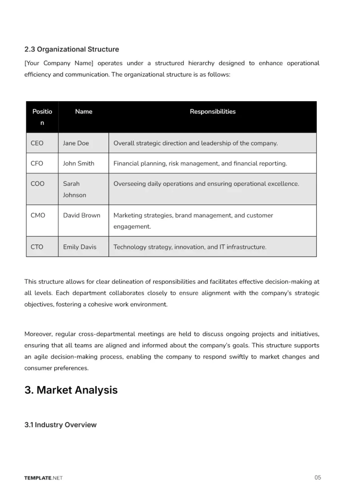 Free Business Analysis Template to Edit Online