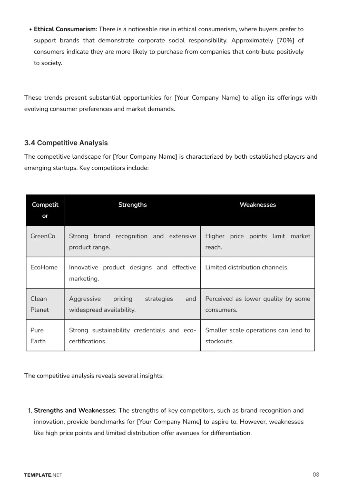 Free Business Analysis Template to Edit Online