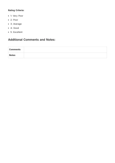 Free Feeding Evaluation Template to Edit Online