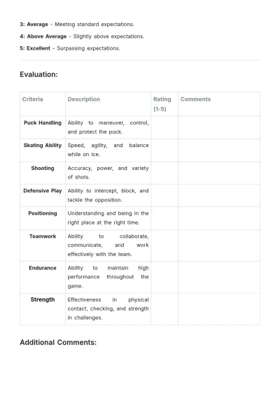 Free Hockey Tryout Evaluation Template to Edit Online