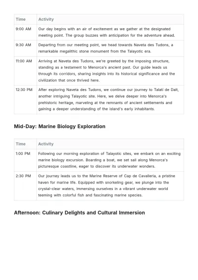 Free Menorca Itinerary Template to Edit Online